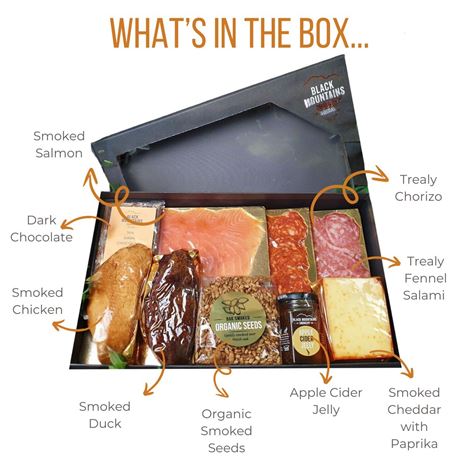 What's in the box