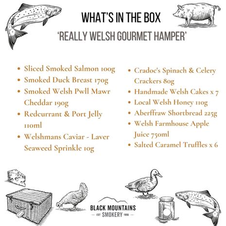 Really Welsh Gourmet Hamper Contents
