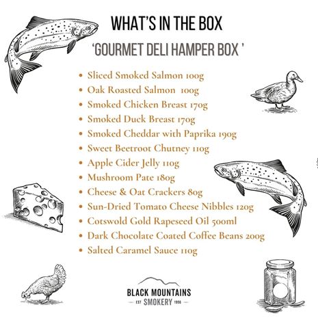 Gourmet Deli Hamper Contents