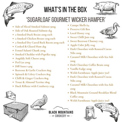 Sugar Loaf Luxury Wicker Hamper Contents