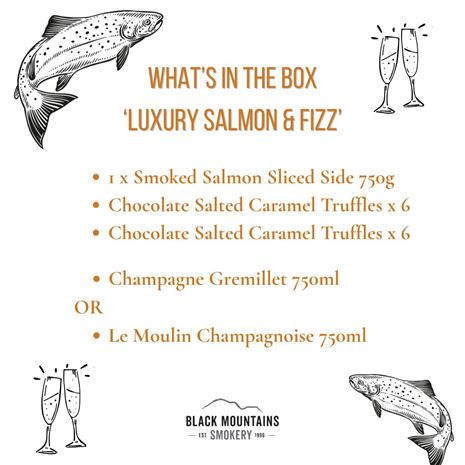 Whats in the box of Luxury Smoked Salmon and Fizz